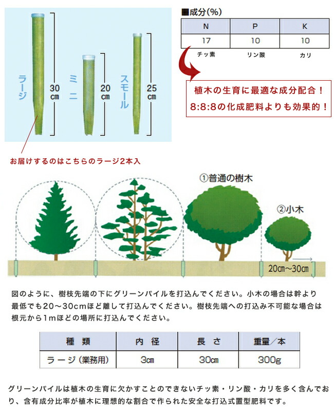 グリーンパイルの  成分