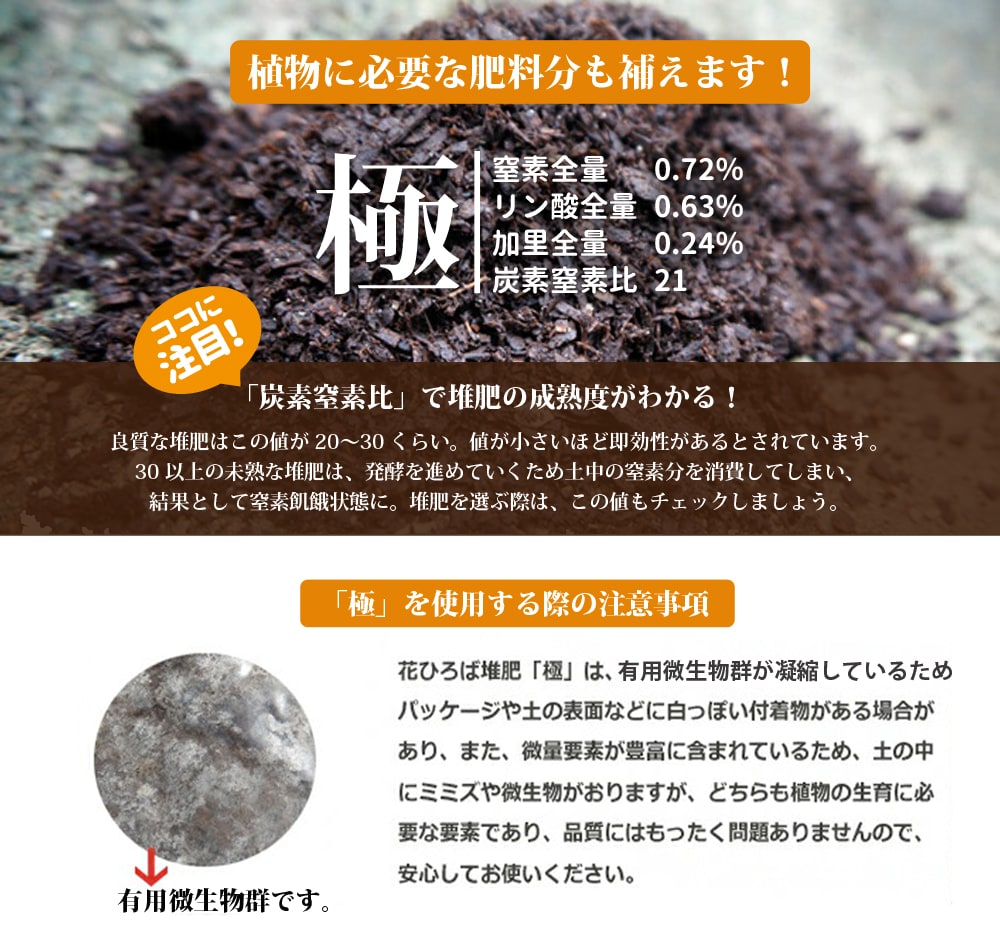   植物に必要な肥料分も補える