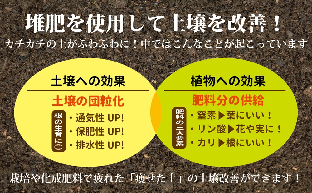 堆肥を使用して土壌を改善する