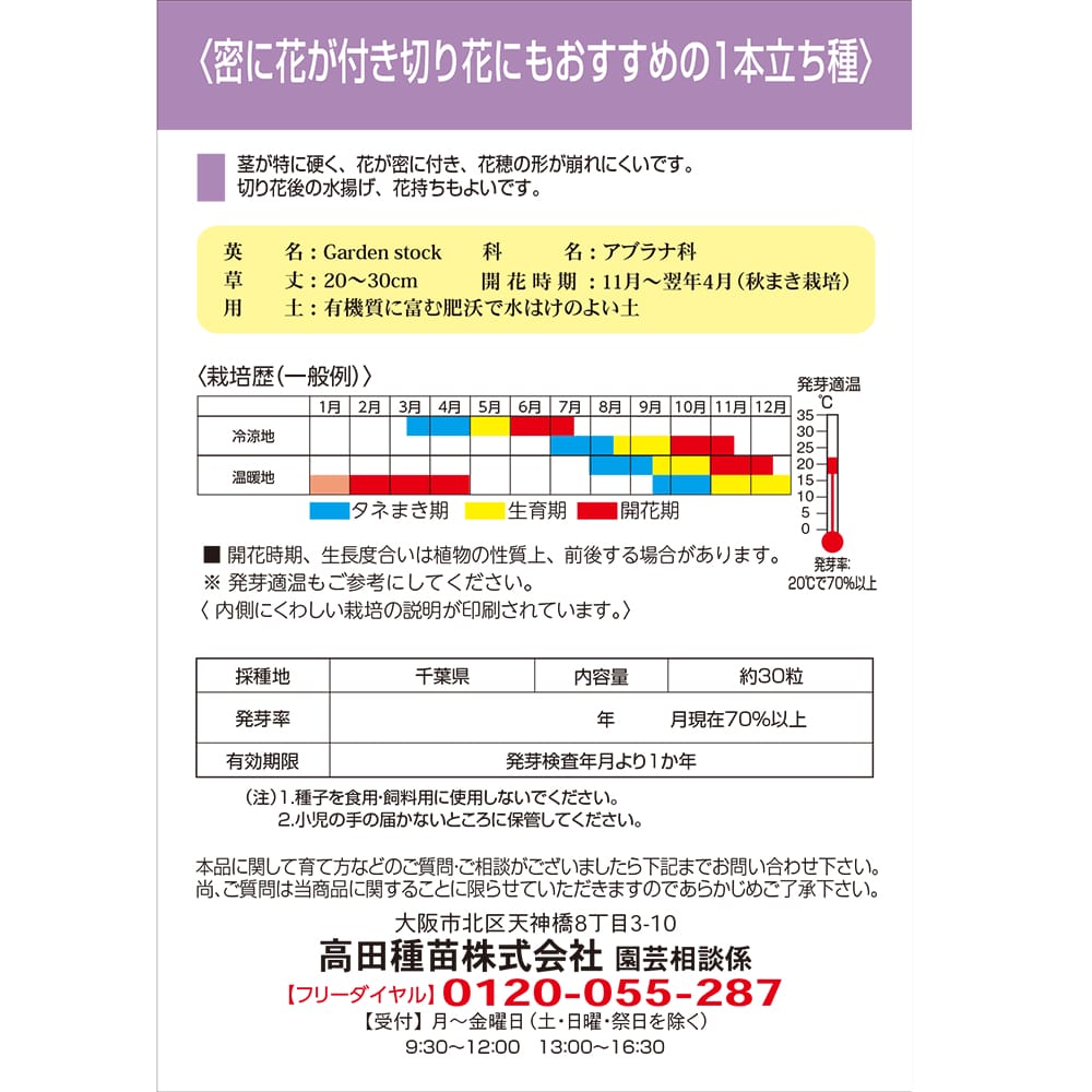 ストック アイアンミックス 1